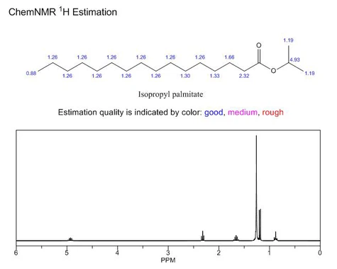 Isopropyl Palmitate NMRCAS 142-91-6 | Shaanxi BLOOM Tech Co., Ltd Isopropyl Palmitate NMRCAS 142-91-6 | Shaanxi BLOOM Tech Co., Ltd