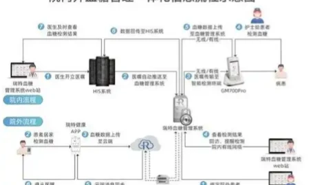 Bioglutide NA-931 Buy | Shaanxi BLOOM Tech Co., Ltd Bioglutide NA-931 Buy | Shaanxi BLOOM Tech Co., Ltd