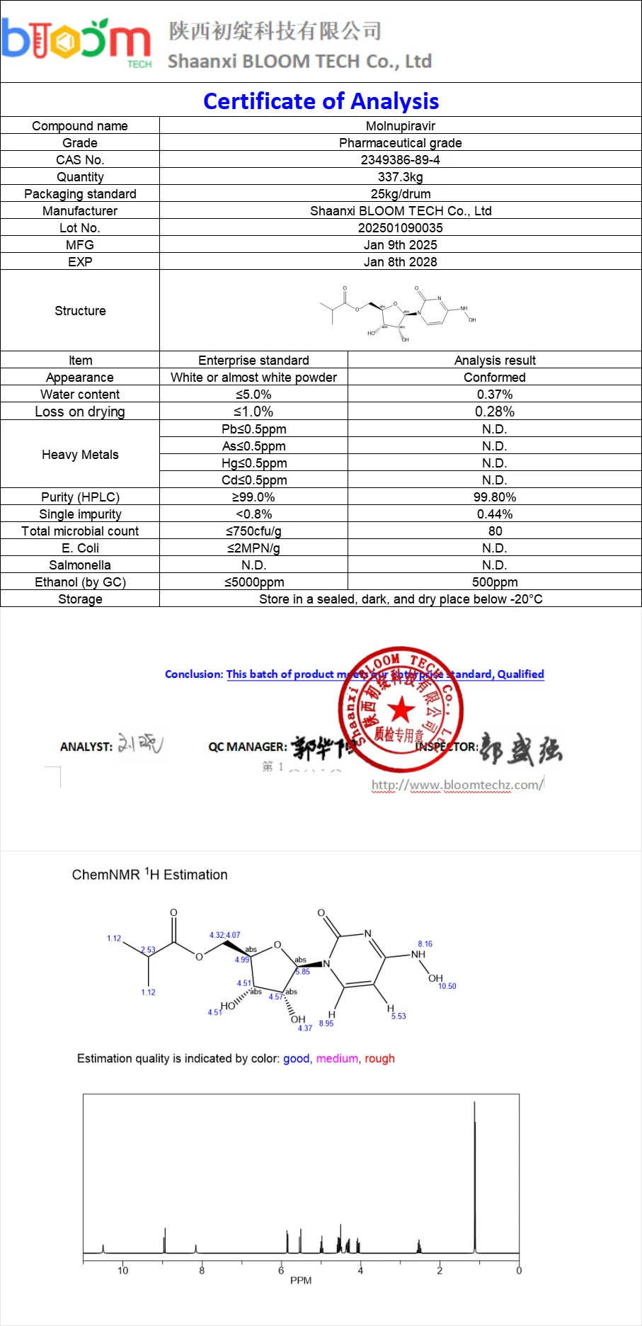 Molnupiravir COA | Shaanxi BLOOM Tech Co., Ltd Molnupiravir COA | Shaanxi BLOOM Tech Co., Ltd