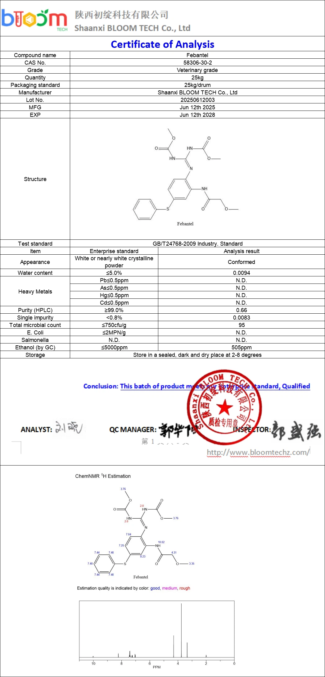 Compound Febantel Tablets | Shaanxi BLOOM Tech Co., Ltd Compound Febantel Tablets | Shaanxi BLOOM Tech Co., Ltd