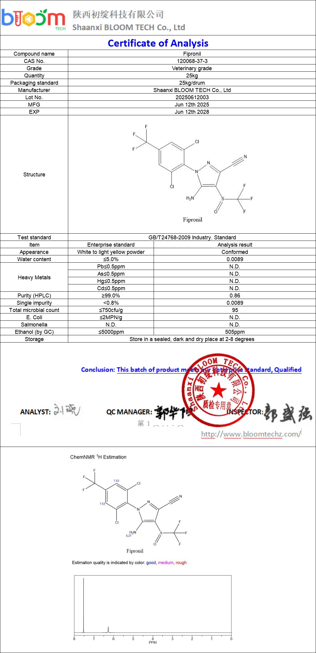 Fipronil Spot-On | Shaanxi BLOOM Tech Co., Ltd Fipronil Spot-On | Shaanxi BLOOM Tech Co., Ltd