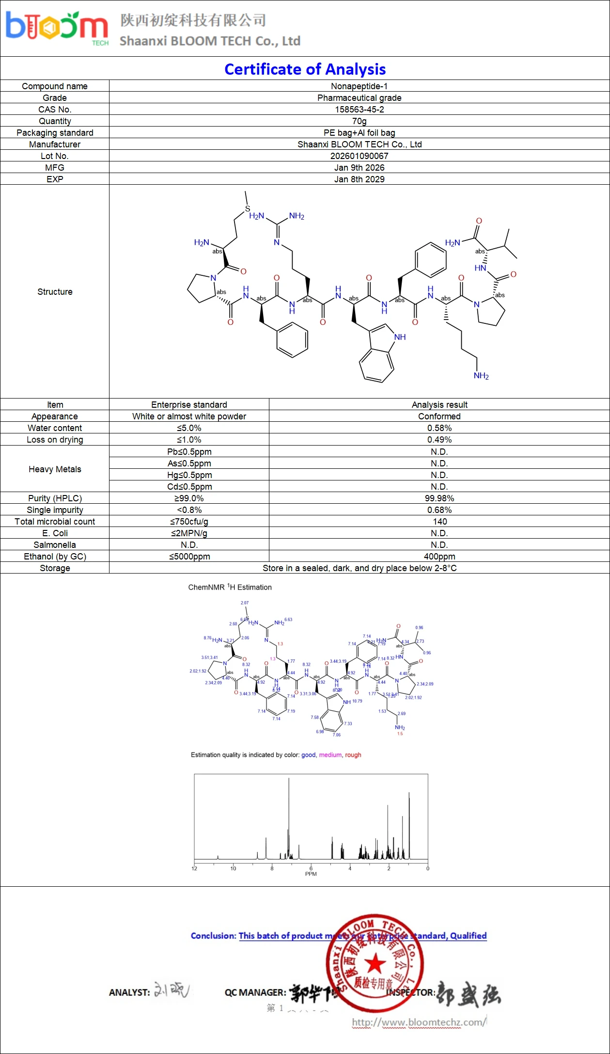 Nonapeptide-1 COA | Shaanxi BLOOM Tech Co., Ltd Nonapeptide-1 COA | Shaanxi BLOOM Tech Co., Ltd